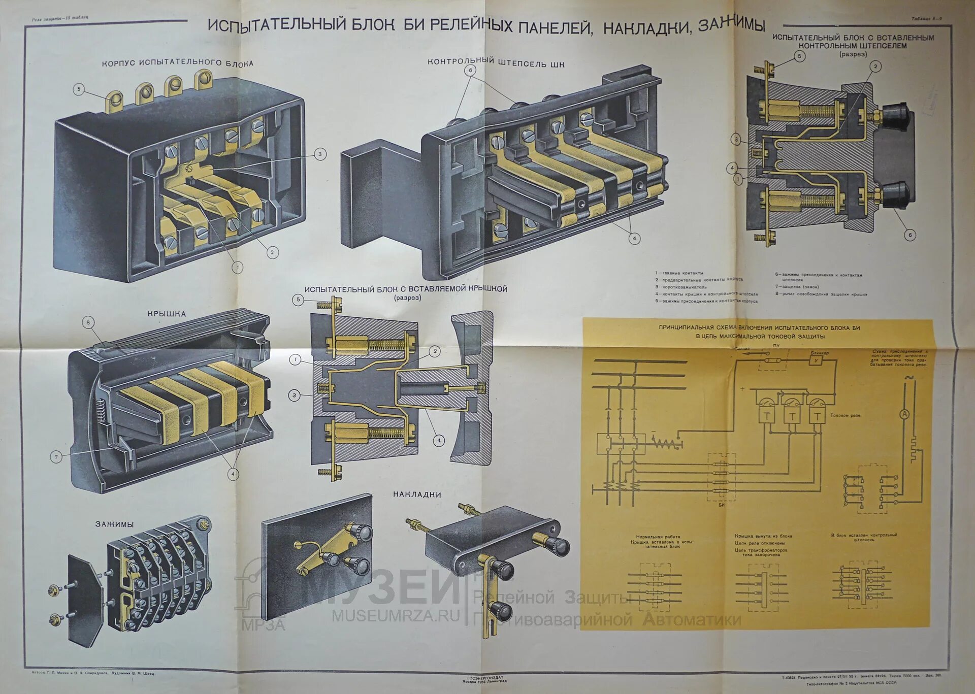 блок испытательный 4