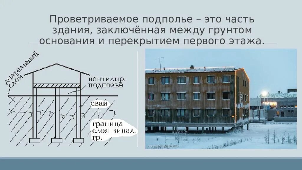 Вечная мерзлота якутск. Вечная мерзлота проектирование. Фундамент на вечной мерзлоте. Вечная мерзлота проектирование. Царство вечной мерзлоты якутск.