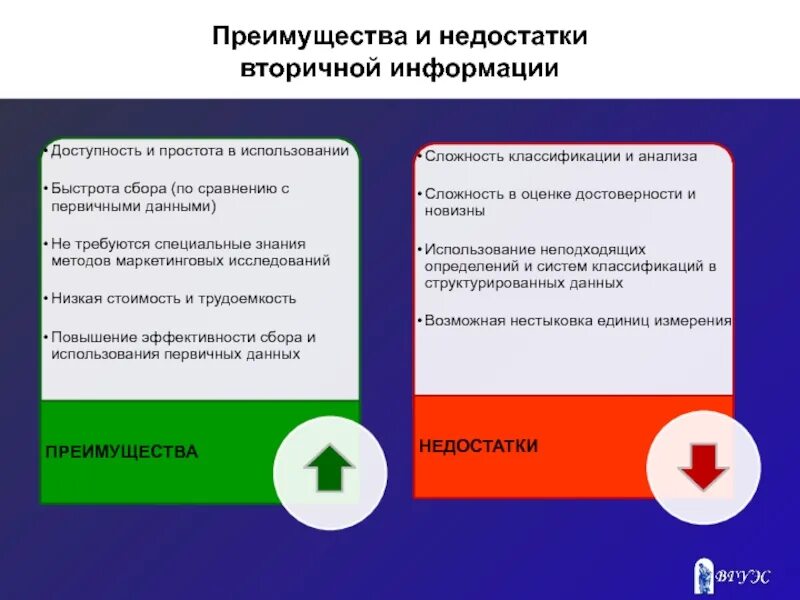 Какие либо другие преимущество