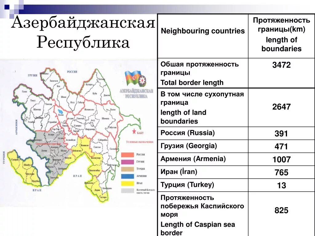 Протяженность границы с грузией