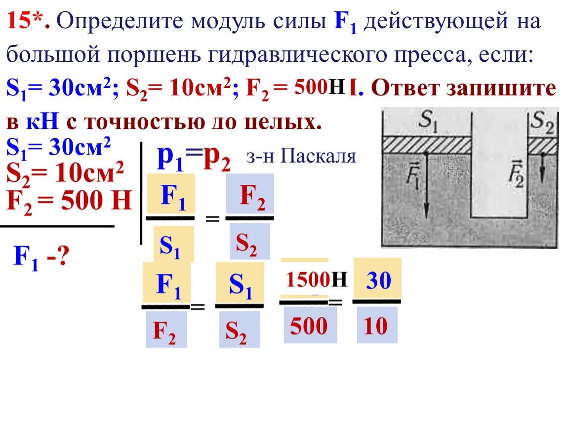 4 1 30 2 2. Гидравлический пресс f1/f2 s2/s1. Силы действующие на гидравлический пресс. Малый и большой поршень гидравлического пресса. Сила действующая на поршень.