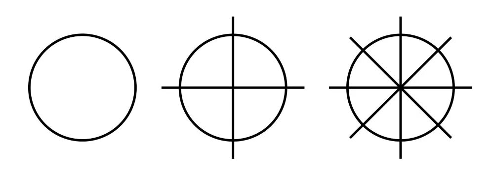 Круг разделенный на четыре части. Круг поделенный на 8 частей. Круг поделенный на 4 части. Окружность на 8 частей.