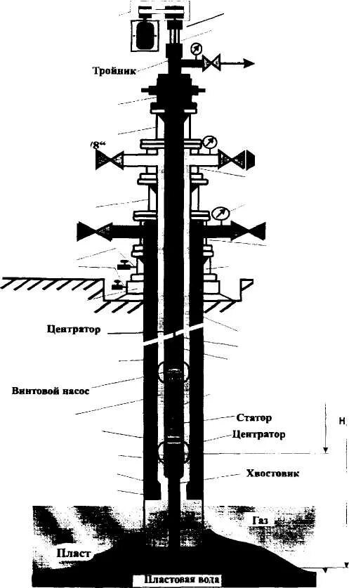 Трубная схема. Трубная схема. Коридорное и шахматное расположение труб. Трубная схема. Монтаж трубной проводки.