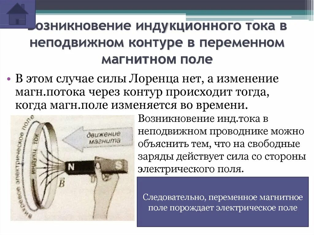 Виды индукционного тока. Возникновение индукционного тока в контуре. Возникновение индукционного тока. Появление индукционного тока. Возникновение индукционного тока в неподвижном контуре.