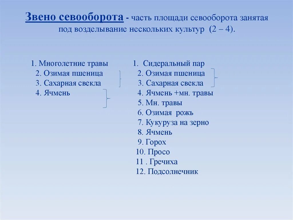 Звенья какое число. Звено севооборота. основные звенья севооборотов. звенья полевых севооборотов. основные звенья полевого севооборота.