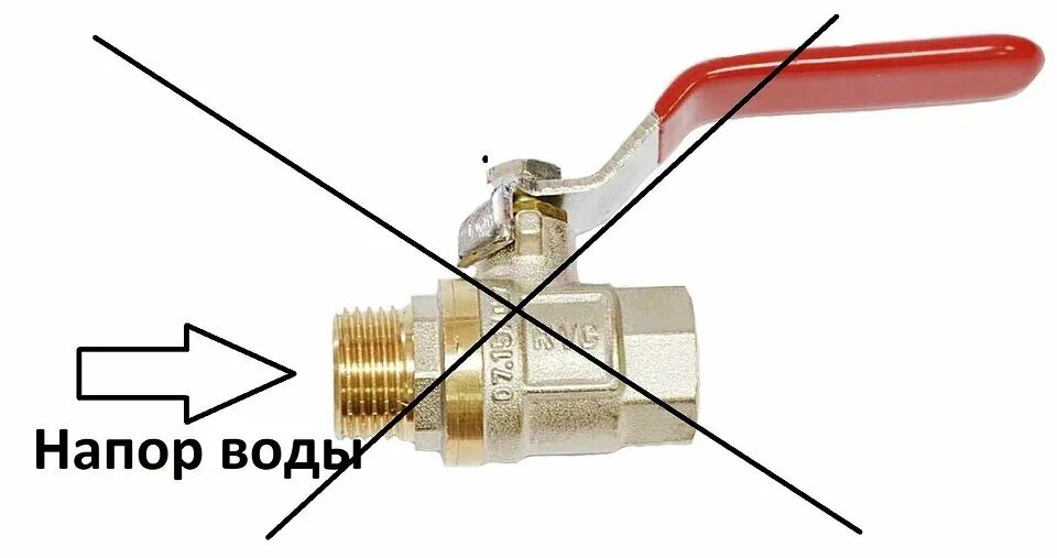 Крепление шаровых кранов. Кран шаровый 1/2 с креплением к стене. Кран шаровый с креплением на стену. Как правильно установить шаровой кран на воду. Кран шаровый сливной для присоединения шланга размер 1/4.
