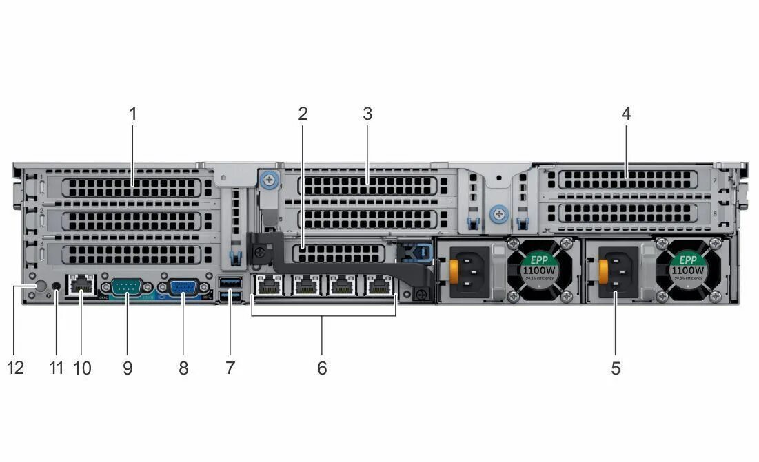 Dell poweredge r740. Dell r540. Сервера dell r540 12lff. Dell POWEREDGE r750.