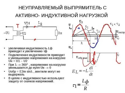 Устройство изменения частоты тока