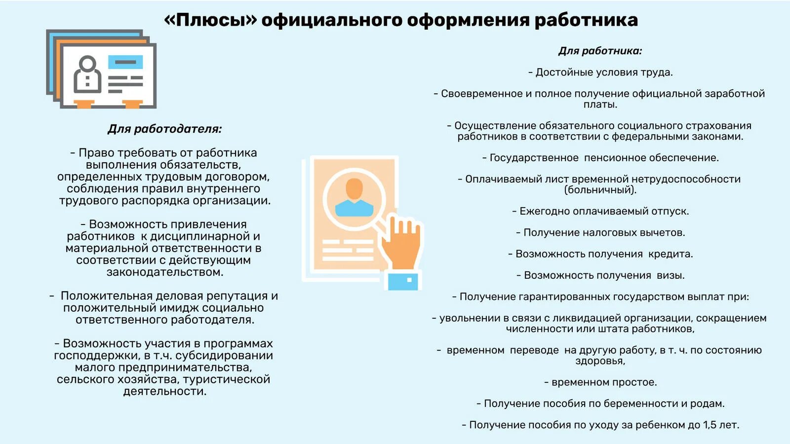 Можно быть самозанятым и официально трудоустроенным