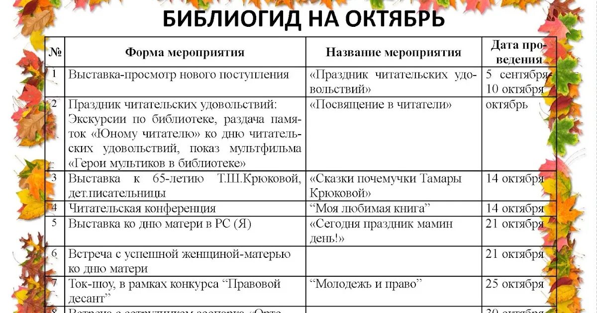 Формы и названия мероприятий в библиотеке. Форма и название мероприятия. Сказочные названия мероприятий. Название мероприятий по Паустовскому. Форма мероприятия к году семьи