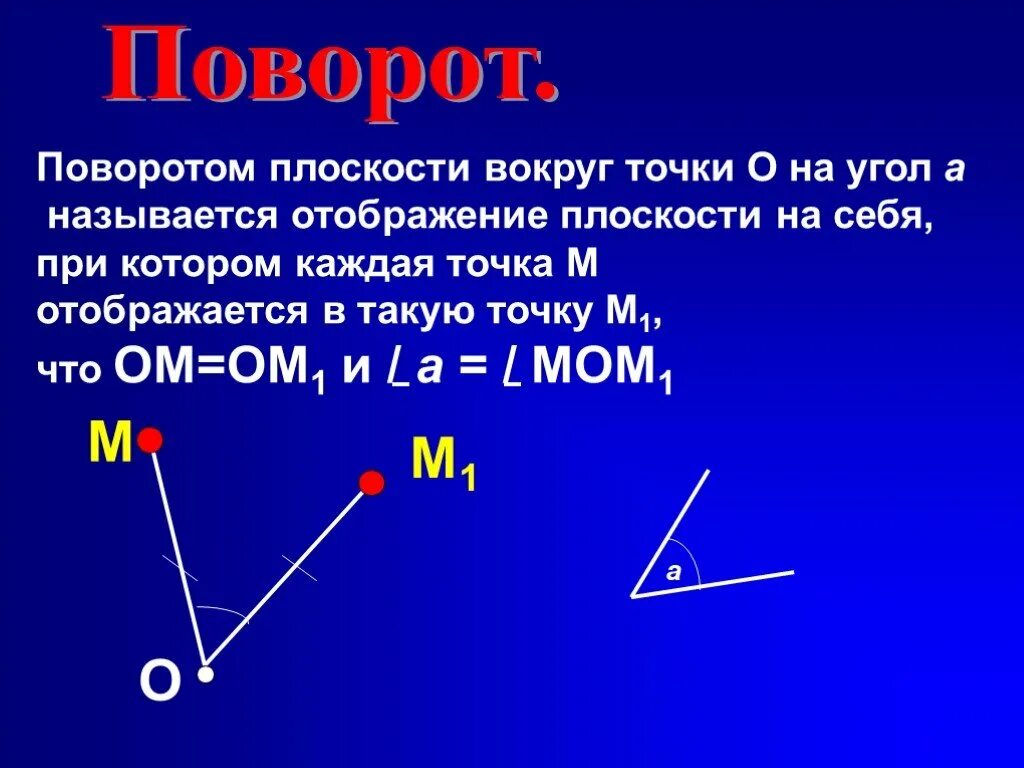 Преобразования точек плоскости