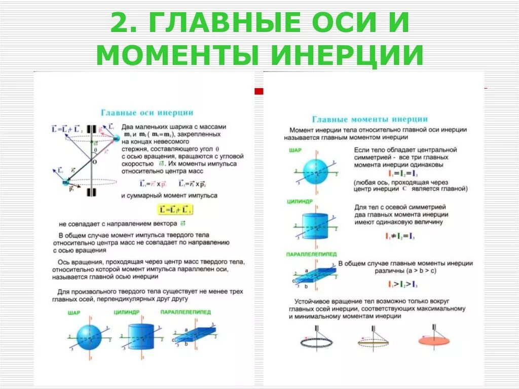 Главная Центральная ось инерции твёрдого тела. Главная Центральная ось сопромат. Главный Центральный момент инерции. Главные оси момента инерции. Направление вращающихся моментов