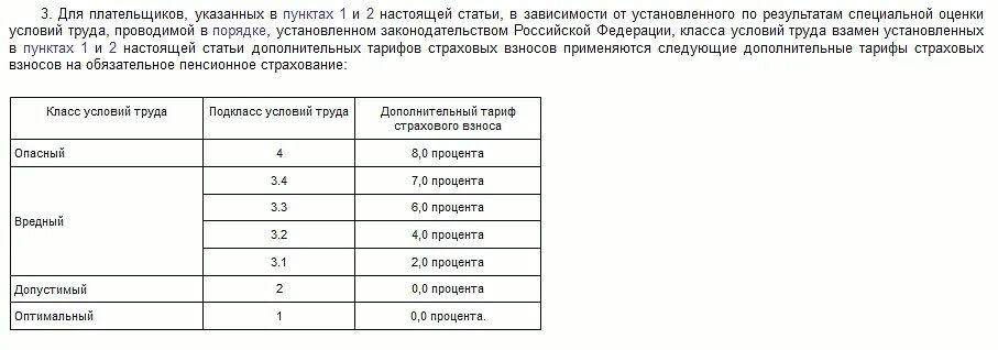 Стаж по вредности список 2. Список вредных профессий 2022. Льготный стаж список 2 перечень профессий. 1 Список вредности профессии. Расчет пенсии по вредности.