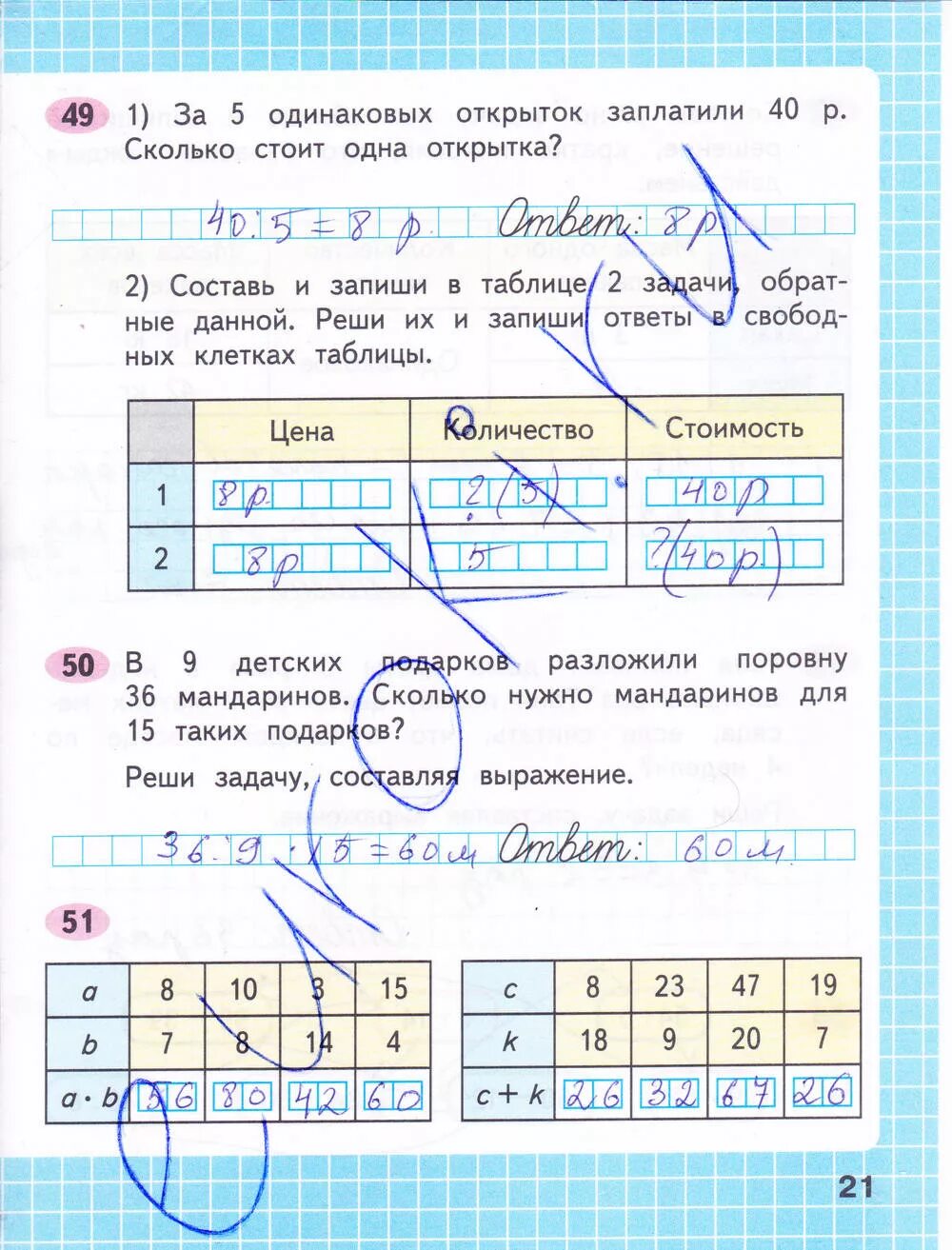 Рабочая тетрадь 3 класс стр 21