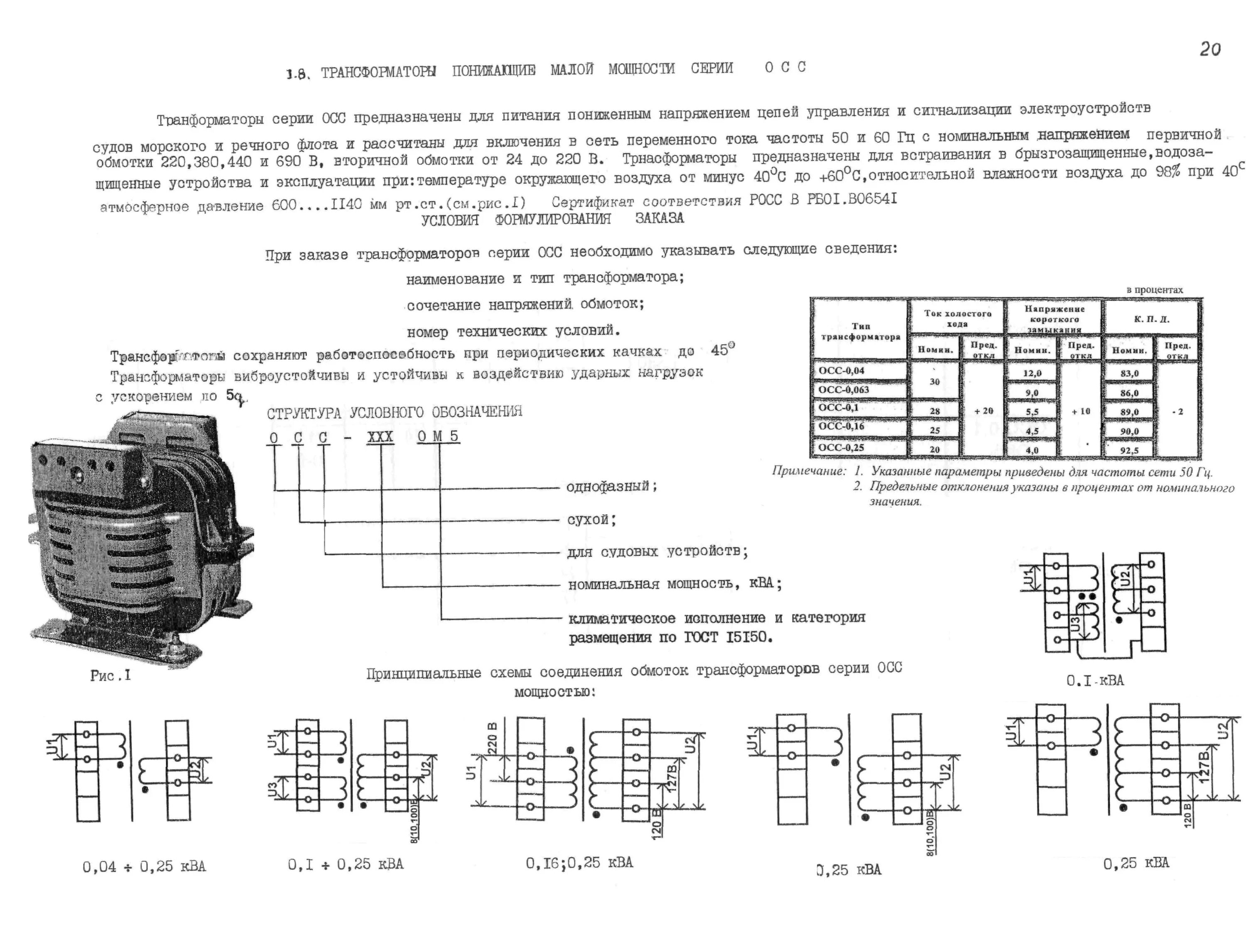 Трансформатор стандарты. Трансформатор стандарты. Емкостной трансформатор напряжения обозначение. Трансформатор гост 12022-66. Трансформатор тм-250/10-66у1.