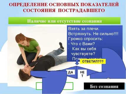 Первая помощь при отсутствии сознания у потерпевшего