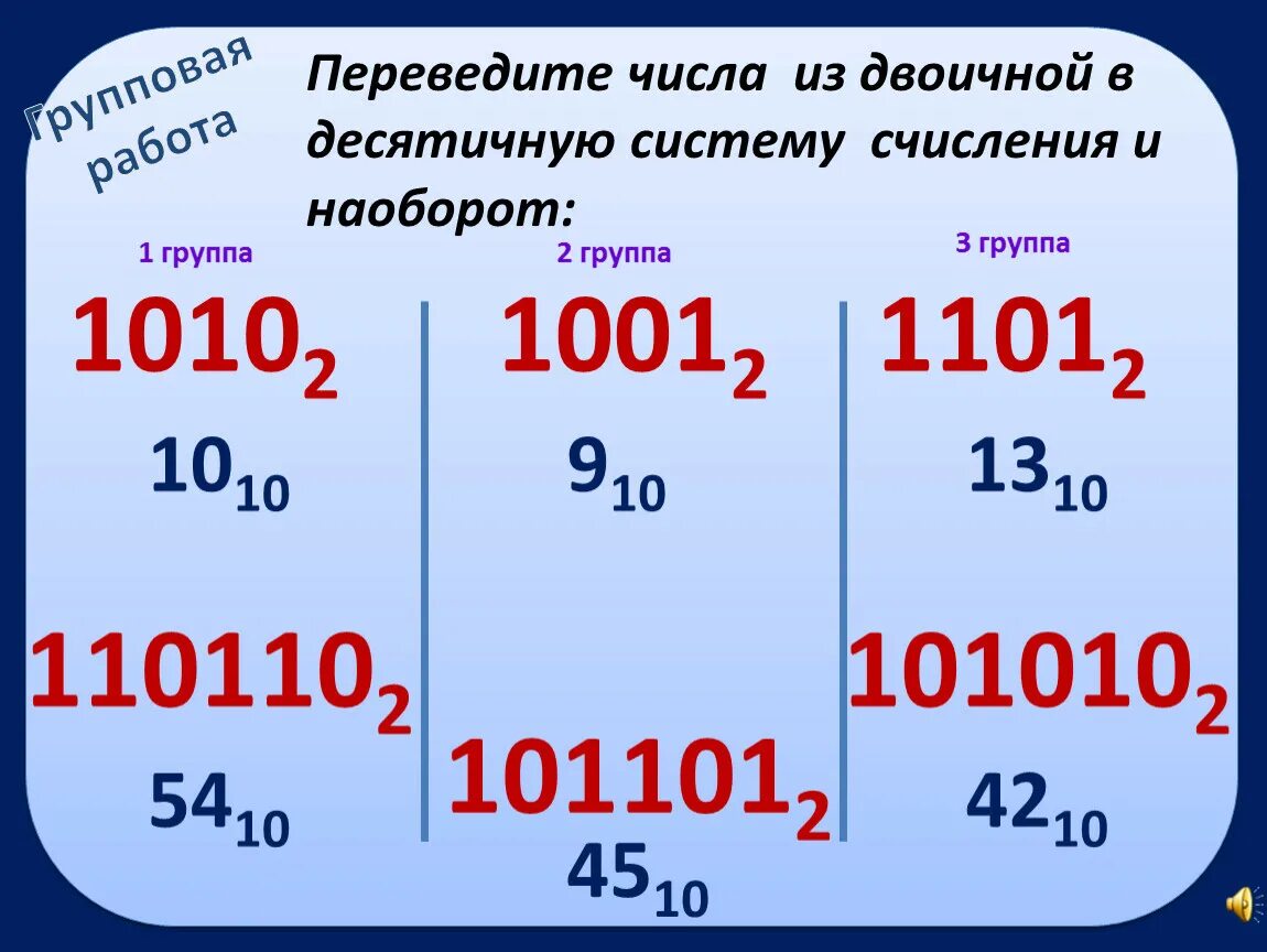 1024 в десятичную. Переведите число 1101 из двоичной системы счисления в десятичную. 1101 В двоичной системе перевести в десятичную. Переведите двоичное число в десятичную систему счисления. Переведите двоичное число 1101 в десятичную систему счисления.