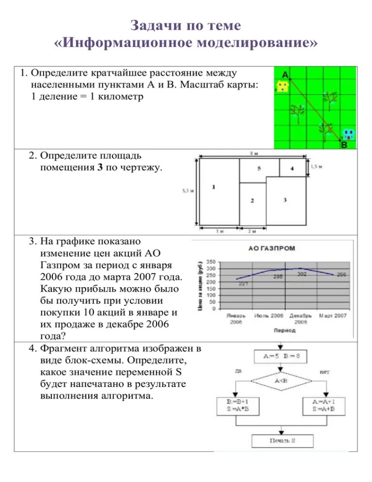 Информационное моделирование вариант 1. Готовый чертеж по информатике 8 класс. 11 моделирование ответы 9 класс. тест по теме информационное моделирование 6 класс ответы с решением.