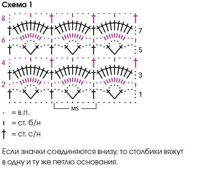 Схемы ракушки узоры. Схемы вязания крючком узор ракушка. вязание крючком ракушки схемы с описанием для начинающих. ажурные узоры крючком со схемами ракушки. схема узора веер крючком с описанием и схемами.