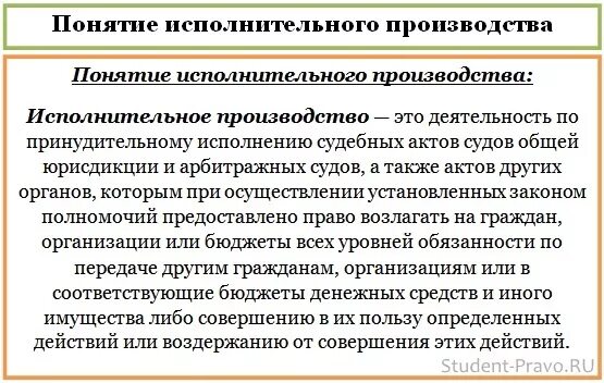 Понятие исполнительного производства. Понятие участников исполнительного производства. Понятие принципов исполнительного производства. Источники исполнительного производства. Завершенные исполнительные производства