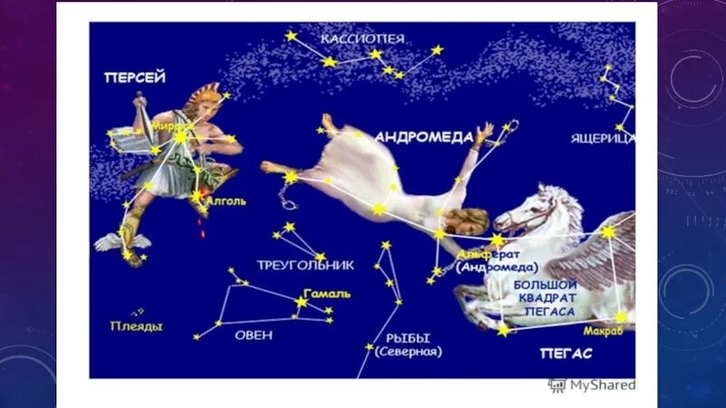 Созвездия 3 класс. Созвездие Кассиопея и Андромеда. Андромеда Цефей Кассиопея Созвездие схема. Созвездие Орион и Кассиопея. Созвездие Пегас и Андромеда схема.
