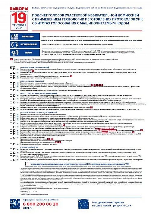 Выборы комиссия по подсчету голосов. Порядок подсчета голосов уик. Протокол уик с машиночитаемым кодом. Плакат «подсчет голосов участковой избирательной комиссией». Протокол уик об итогах голосования с машиночитаемым кодом.