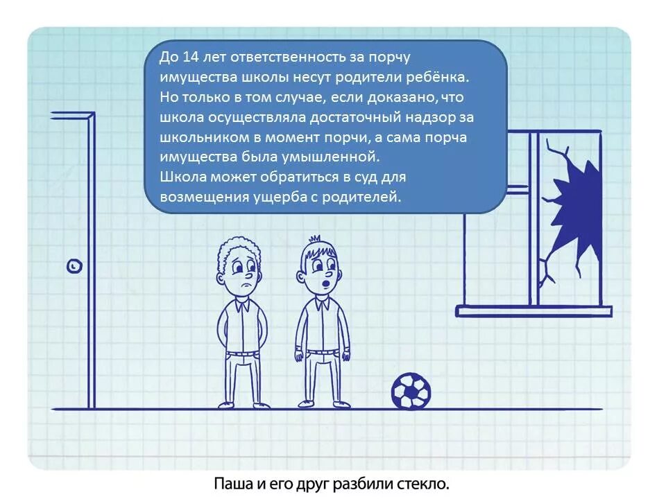 Ученик разбил стекло в школе какая ответственность. Порча школьного имущества. Ответственность за порчу школьного имущества. Порча школьного имущества классный час. Порче имущества в школе картинки.