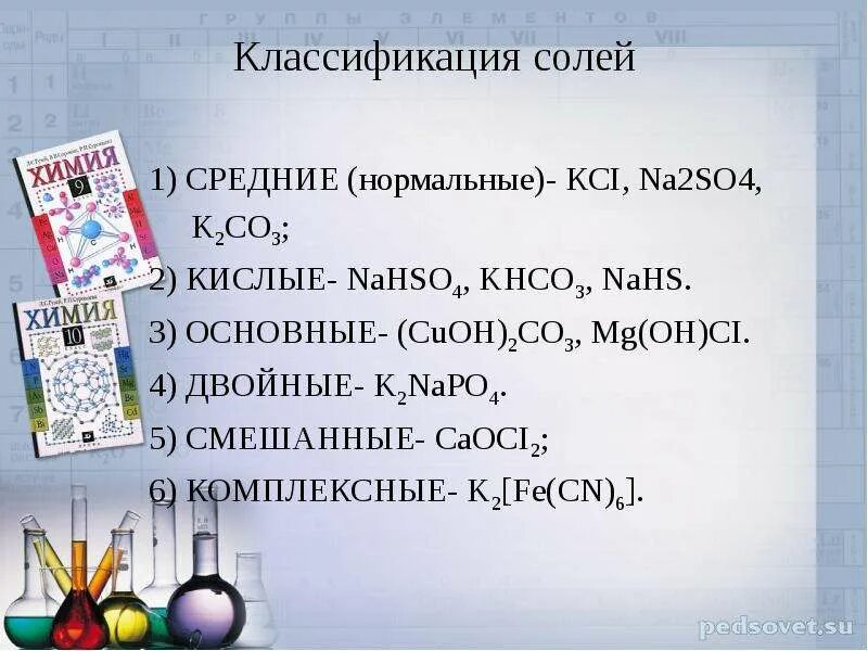 Классификация солей задания. Классификация соли na2so4. Nahso4 khco3. Средние соли nahs. Khco3 ba oh 2