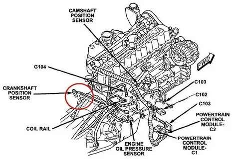 Camshaft position перевод