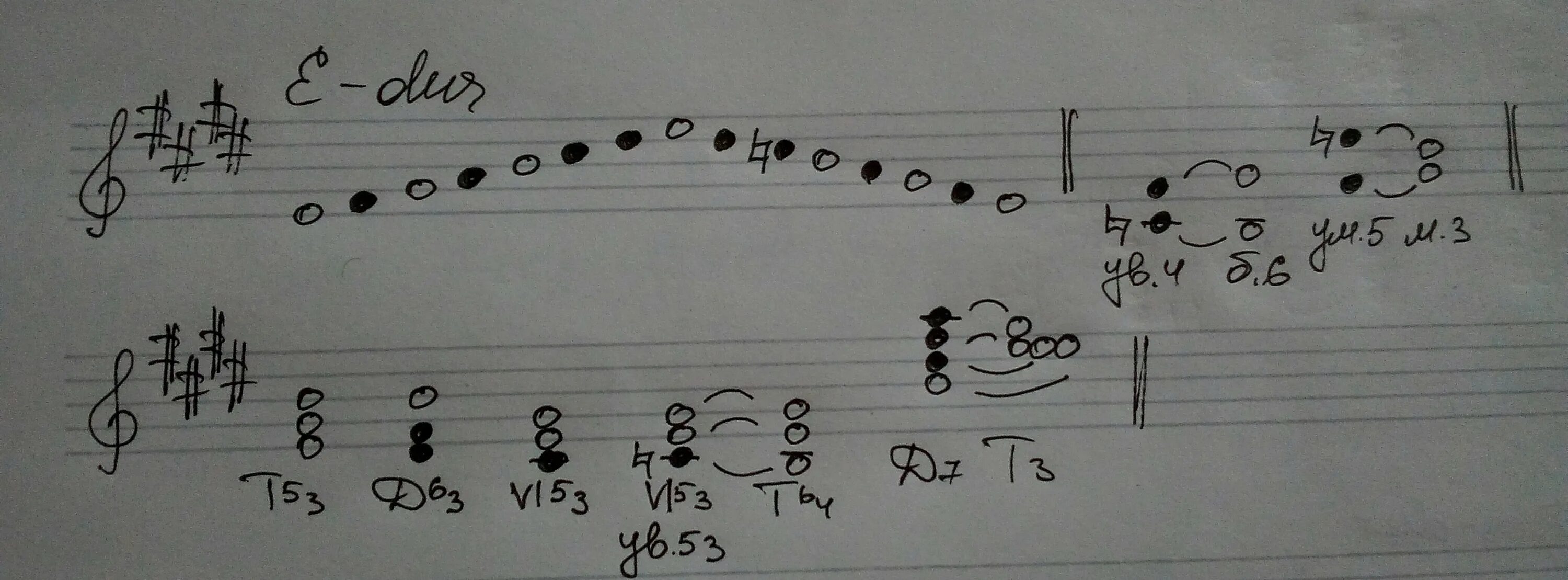 Е дур. H-dur Тритон d7. Гамма es dur тритоны. Гамма d dur гармонический ув 2. Тритоны в e dur в гармоническом и в натуральном.