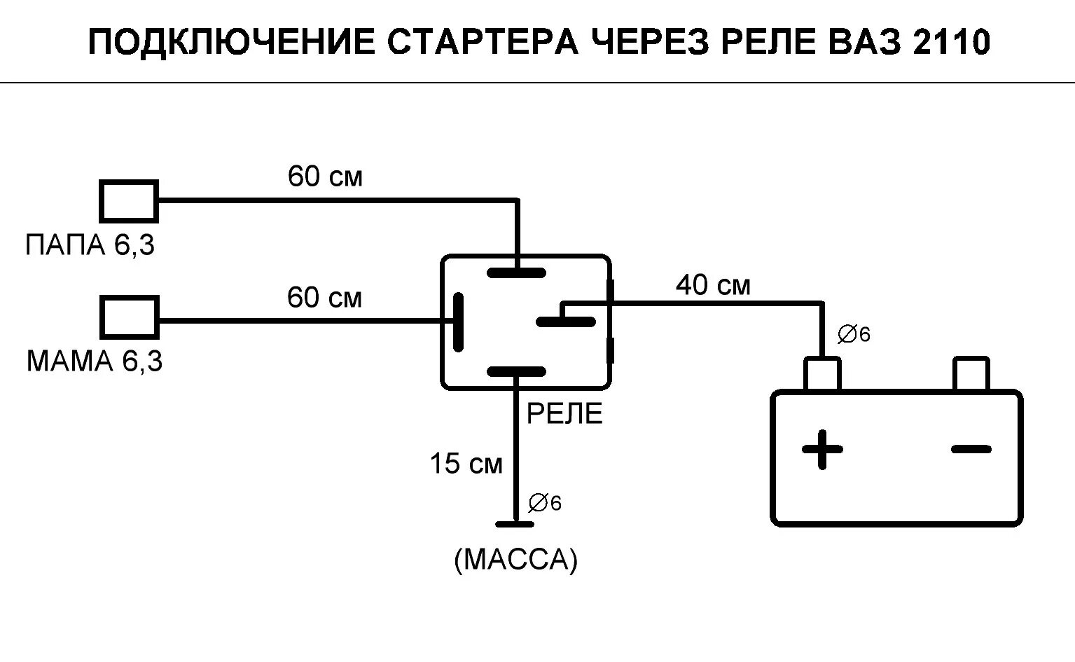 Дополнительное реле стартера ваз