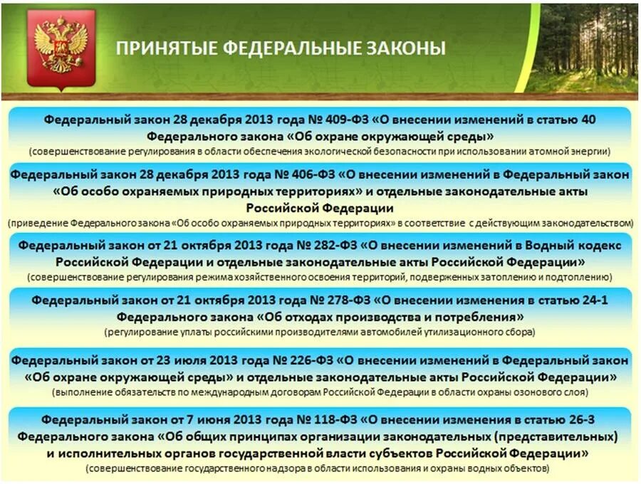 Закон об охране окружающей среды. ФЗ В области экологии. Российское экологическое законодательство. Экологическая безопасность законы.