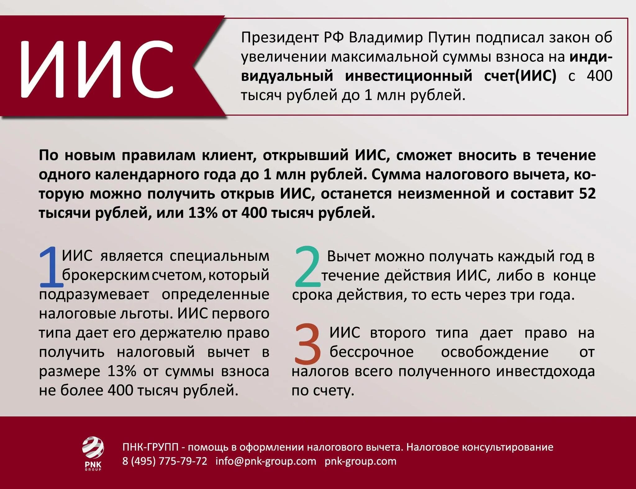 Индивидуальный инвестиционный счет. ИИС. Инвестирование ИИС. ИИС счет.