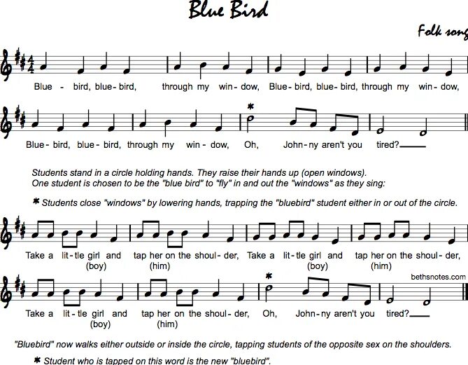 Blue Bird Ноты. Текст песни Наруто Blue Bird. Ноты Наруто Blue Bird. Naruto Blue Bird Notes. Слова песни блюз