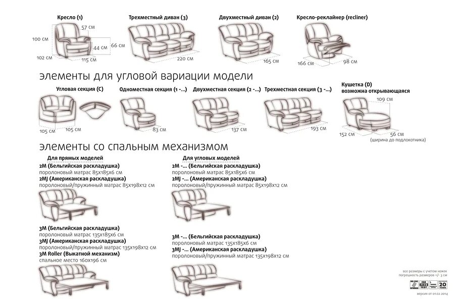 Аскона инструкция по сборке. Американская раскладушка механизм схема. Кресло реклайнер схема сборки каркаса. Американская раскладушка схема. Механизм американская раскладушка для дивана.