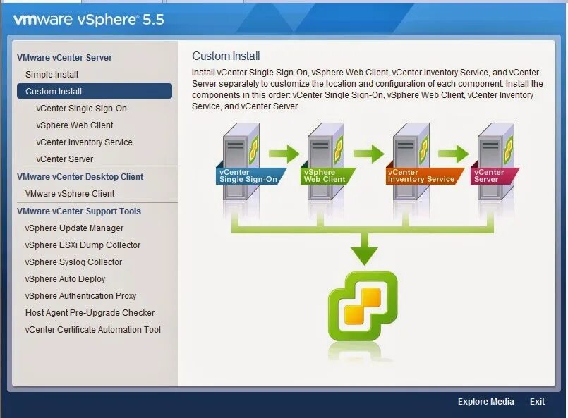 Vsphere. Vmware vsphere. vmware сервер. vmware 5.5. vmware esxi лого.