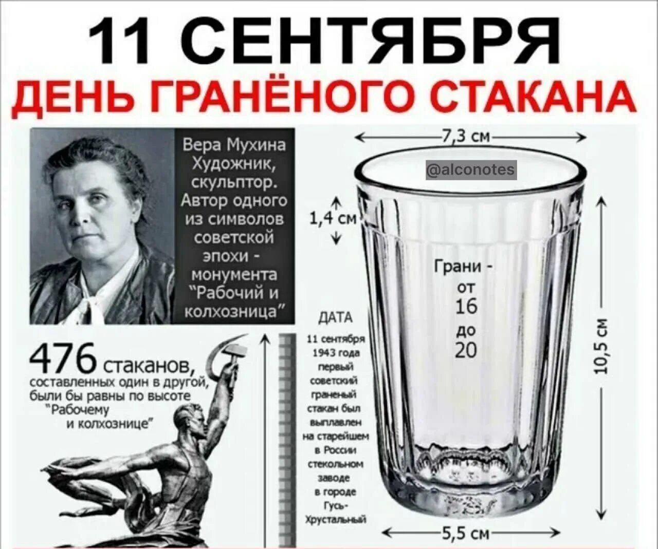 Граненый стакан чертеж. Стаканов граненых шум песня. Стаканов граненых шум песня. 33 стакана. Полный граненый стакан.