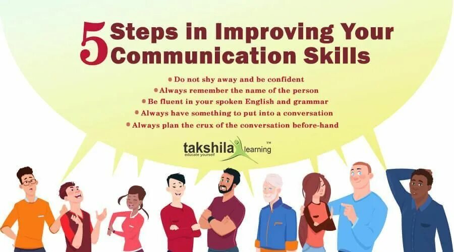 To improve something. How to improve communication skills. Communicative skills. How to improve speaking skills. Презентация developing communicative skills.
