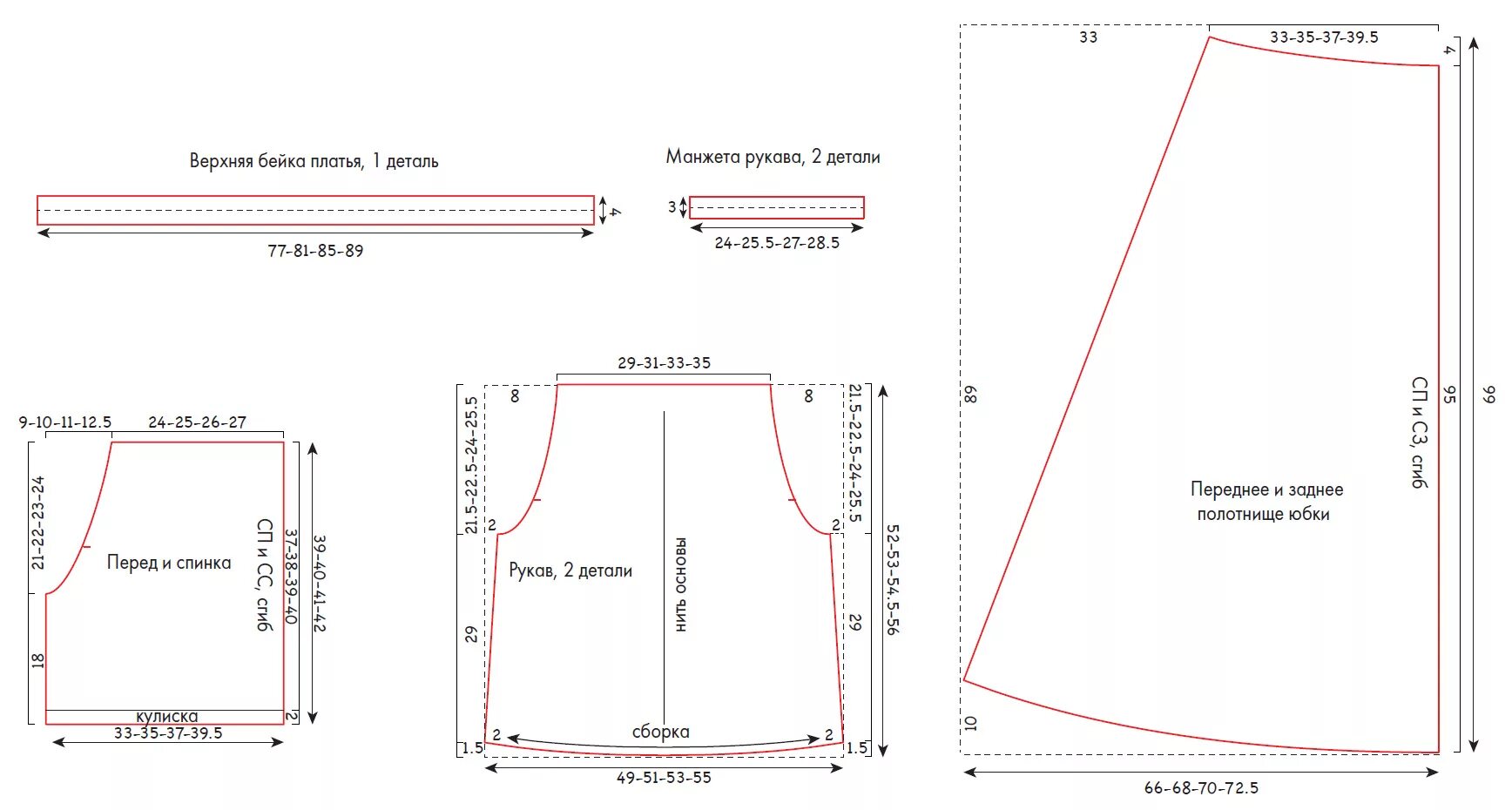 Выкройка открытые плечи. Выкройка платья с открытыми плечами. Выкройка платья. Выкройка платья с открытыми плечами. Модели блузок с выкройками.