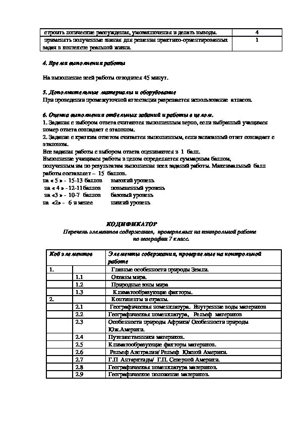 Итоговая по географии 7 класс с ответами. Промежуточная аттестация по географии 7 класс с ответами 2 вариант. Итоговый тест (промежуточная аттестация) по географии 7 класс.. Промежуточная аттестация по географии 7 класс 2021. Промежуточная аттестация по географии седьмой класс.