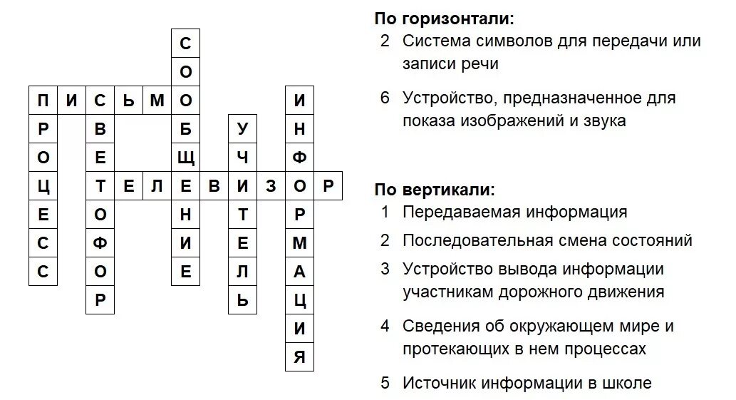 Слова для кроссворда. Кроссворд по охране труда. Кроссворд со словом телевизор. Детский кроссворд со словом телевизор. Кроссворд 24 слова