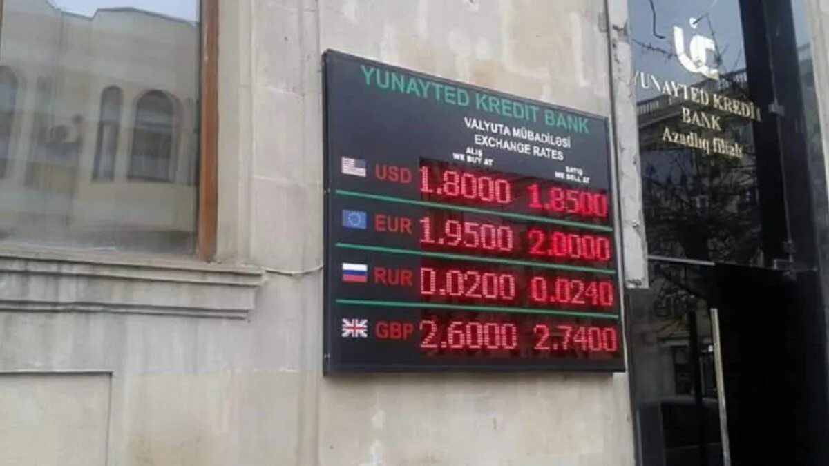 Обмен валюты. Курсы валют в азербайджане. Валюта азербайджана к рублю. Курс рубля в азербайджане на сегодня. Сегодня курс баку.