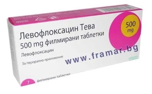 Л дексопт глазные капли аналоги. Левофлоксацин дексаметазон. Левофлоксацин 0. Противомикробные капли для глаз. Левофлоксацин 500 2 раза в день.