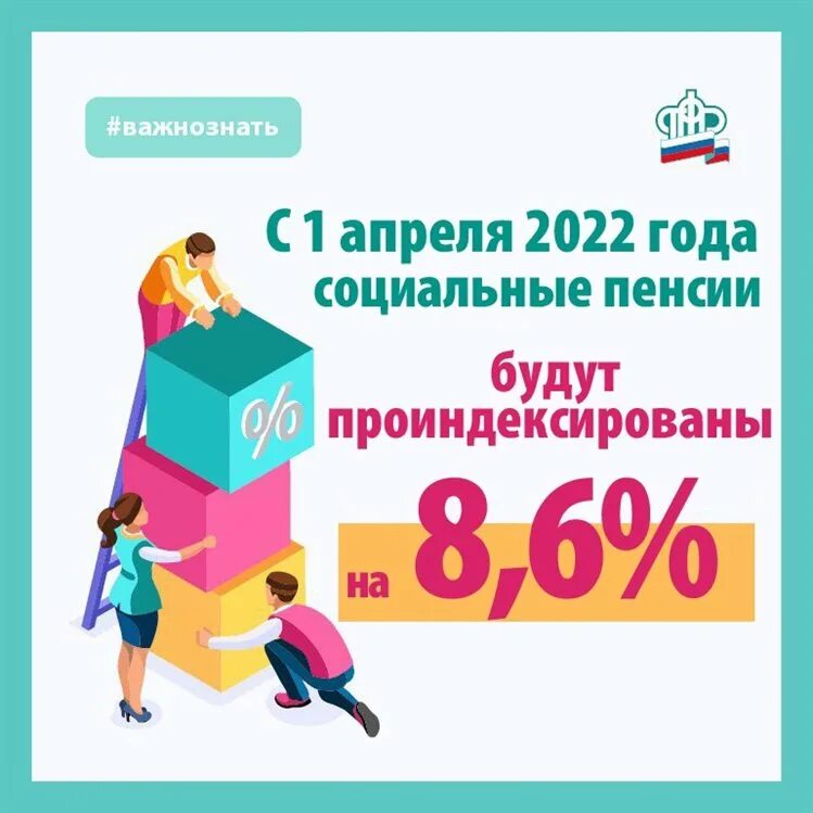 Повышение социальных пенсий в апреле 2024 года. Социальная пенсия с первого апреля. С 1 апреля 2022. Сумма социальной пенсии с 1 апреля 2022 года. Социальные пенсии россиян вырастут с 1 апреля.
