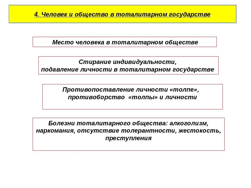Человек и общество в тоталитарном государстве. Человек в тоталитарном государстве сочинение. Человек и общество в тоталитарном государстве. Признаки тотулитарного гос. Тоталитарный политический режим.