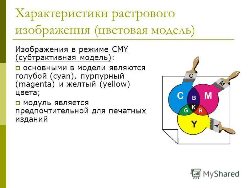 Параметры растровых изображений. Параметры растровых изображений
