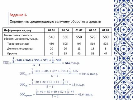 Среднегодовые показатели активов