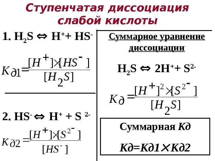 Уравнение ступенчатой диссоциации h2s. Константа диссоциации h2s по ступеням. Константа диссоциации h2s по 2 ступени. Уравнение электрической диссоциации h2s. Ba s уравнение