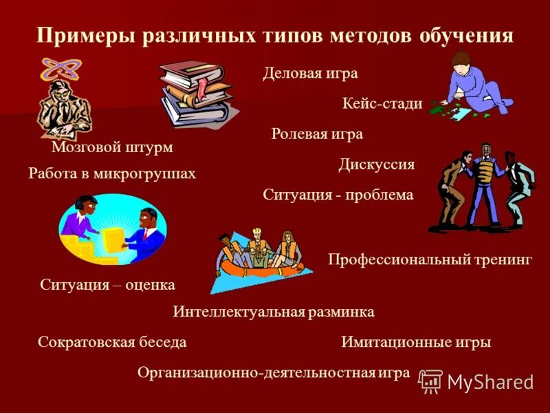 Игра обучения русский язык. Игровые методы обучения виды примеры. Деловая игра название. Деловая игра как метод. Игровые методы обучения примеры игр.