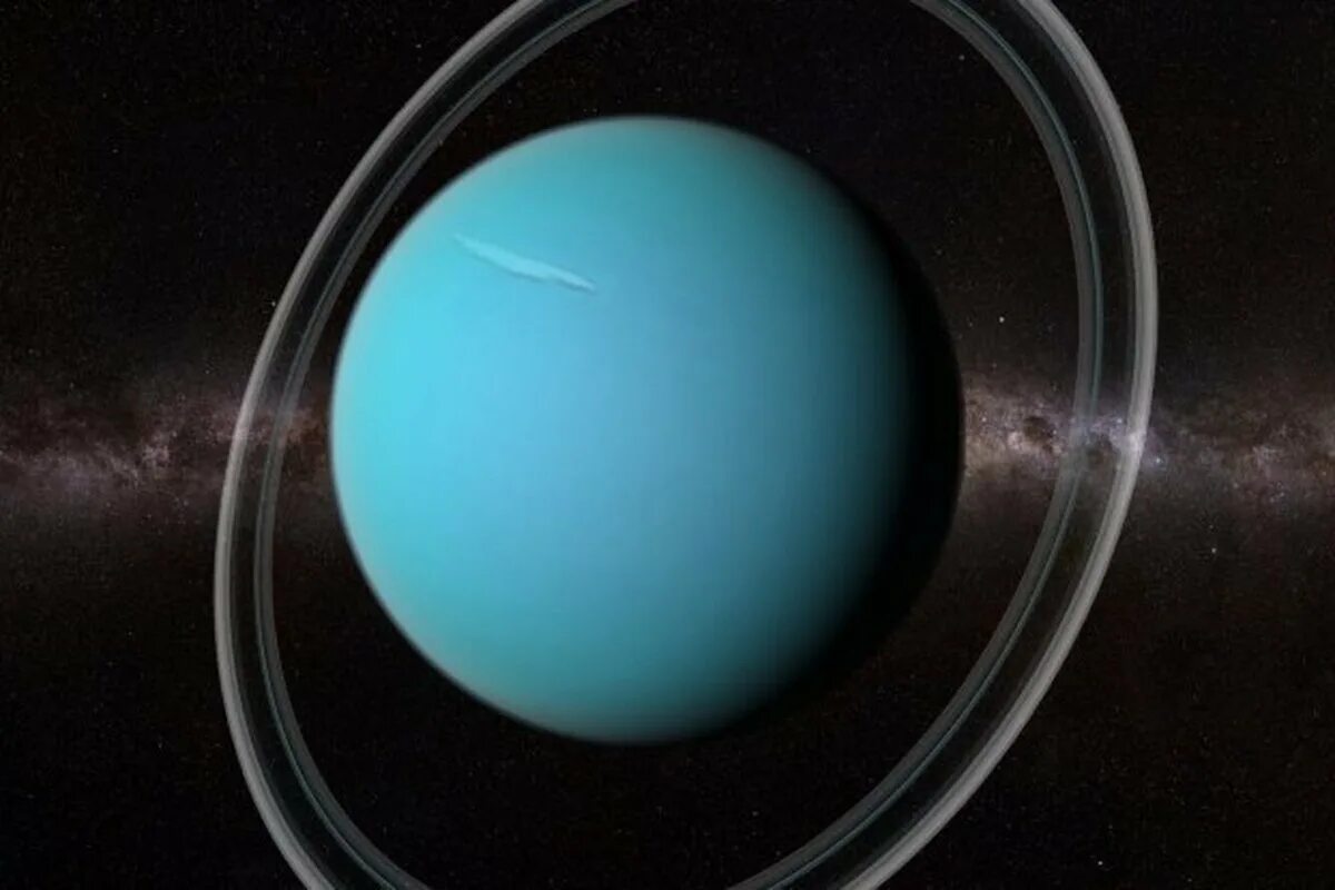 Прогрессивный уран. Уран и нептун и земля. Вращение урана вокруг своей оси. Нептун и уран планеты. Уран седьмая планета.